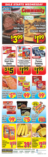 here - Community Supermarket