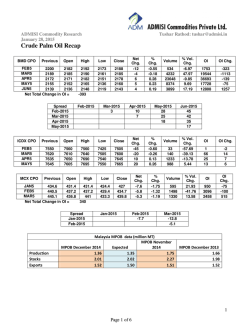 Jan 28, 2015 - Moneycontrol