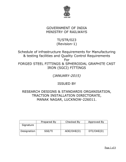 GOVERNMENT OF INDIA MINISTRY OF RAILWAYS TI/STR