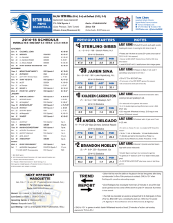 1 - CBS Sports Network