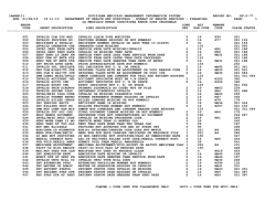 lam5m111 louisiana medicaid management information system