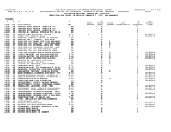 DMEPOS Fee Schedule - Louisiana Medicaid
