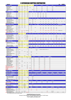 INTEROCEAN SHIPPING CORPORATION