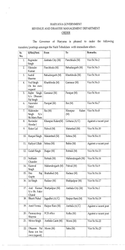 Posting/Transfer of Tehsildars, Niab Tehsildars and DRO as on
