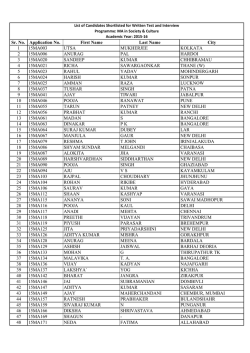 Sr. No. Application No. First Name Last Name City