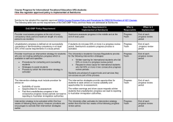 How the regulator approved policy is implemented at Swinburne