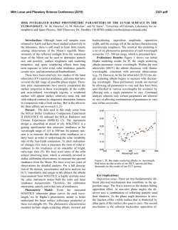 Disk Integrated Hapke Photometric Parameters of the Lunar Surface