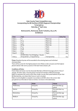 Schedule - British Dressage
