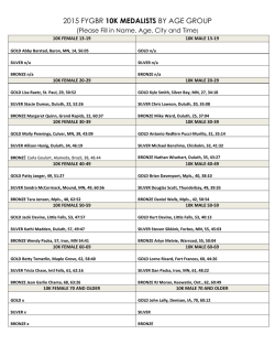 2015 fygbr 10k medalists by age group winners entered