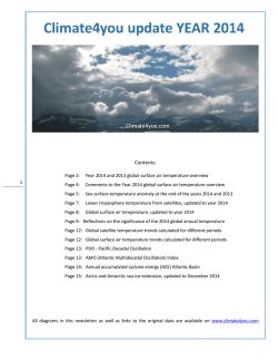update - Climate4You