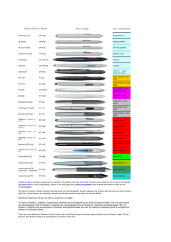 Wacom Pen Compatibility