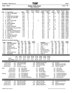 Download - Diablo Valley Bowl