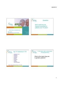 Optimization Polypharmacy Leyden Acad 2015