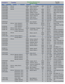1/30/2015 Friday Total for 1/30/2015