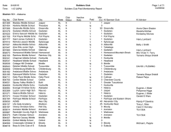 Paid Membership Report