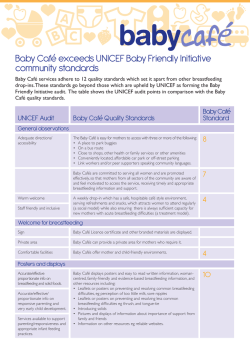Baby Cafe exceeds UNICEF BFI Audit