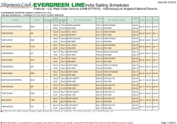 India Sailing Schedules