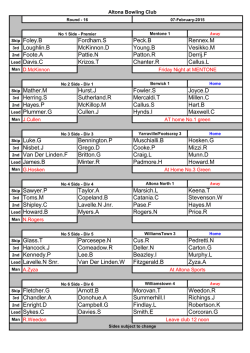 Skip Foley.B Fordham.S Peck.B Rennex.M 3rd Loughlin.B