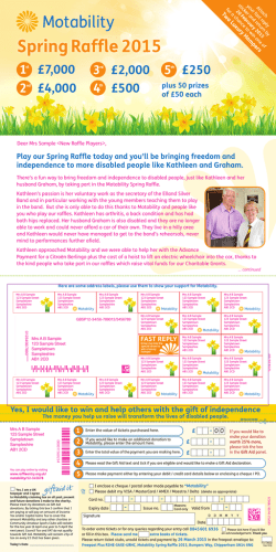 Spring raffle sample letter Will download a resource(PDF