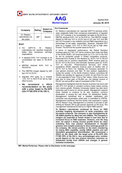 Dr. Reddys Labs Ltd. - Market Impact Q3FY15