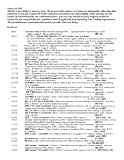 Rental List - Century 21 Home Team Realty