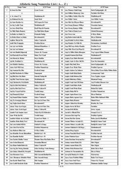 Einglish Alfabetic Song wise List-5 Dt 25-11