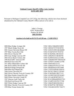 Abandoned Auto Auction January 2015