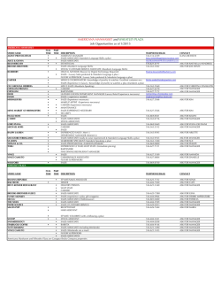 Careers - Americana Manhasset