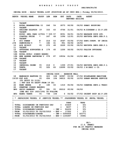 DAILY VESSEL LIST - Mumbai Port Trust