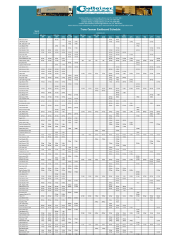 Trans-Tasman Eastbound Schedule