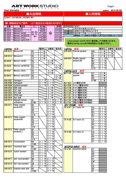 欠品情報 入荷情報