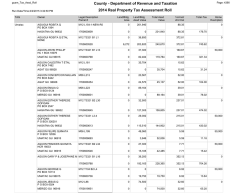 County - Department of Revenue and Taxation 2014 Real Property