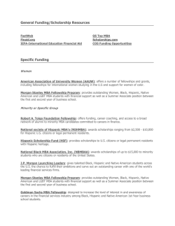 MBA External Scholarships