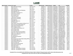 View LLI 100 Daily Pricing File