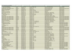 January 29, 2015 - UCI Police Department