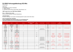 Download - Herth+Buss