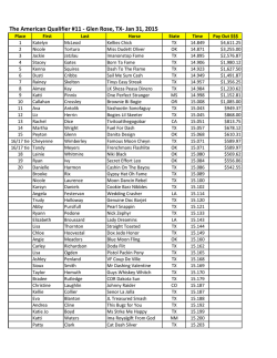 The American Qualifier #11 - Glen Rose, TX- Jan 31