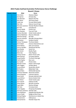 2015 Prydes Easifeeds Challenge Round One