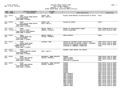 Docket Prepared -- SULLIVAN COUNTY CIRCUIT