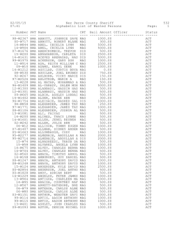 Bench Warrants of Arrest