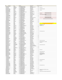 MT Event Report - Beachbody Master Trainers