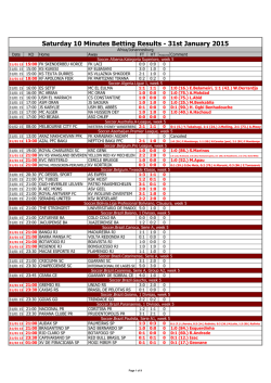 Saturday 10 Minutes Betting Results
