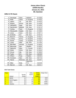 Jimmy Johns Classic (OISRA Nordic) January 31, 2015 Mt. Bachelor