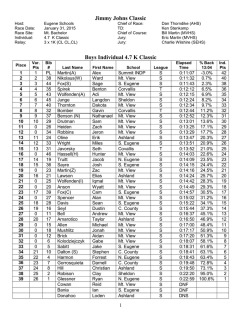 Jimmy Johns Classic Boys Individual 4.7 K Classic