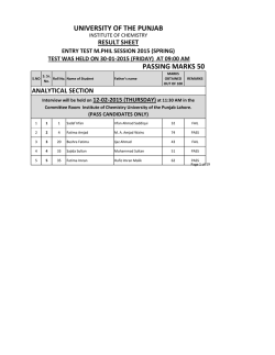 Entry Test Result of M.Phil Session 2015 Spring