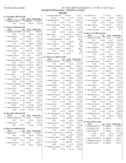 TYR BSS Feb Winter Meet Results