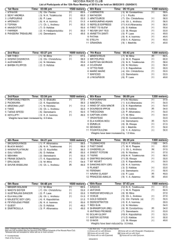 The Nicosia Race Club