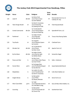 The Jockey Club 2014 Experimental Free Handicap, Fillies