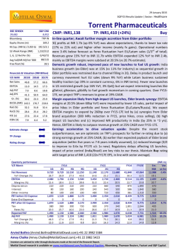 Torrent Pharmaceuticals