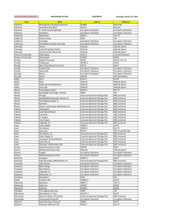American Sports Network Marshall @ LA Tech 5:30 PM ET State